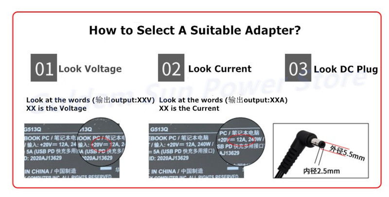 Adaptateur secteur Original 24 - Laptop Charger avis et prix